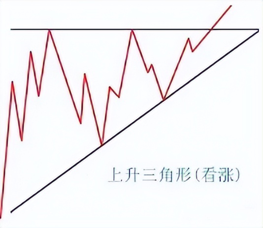 他花了25年每晚查看400个图表，从1.1万做到1800万