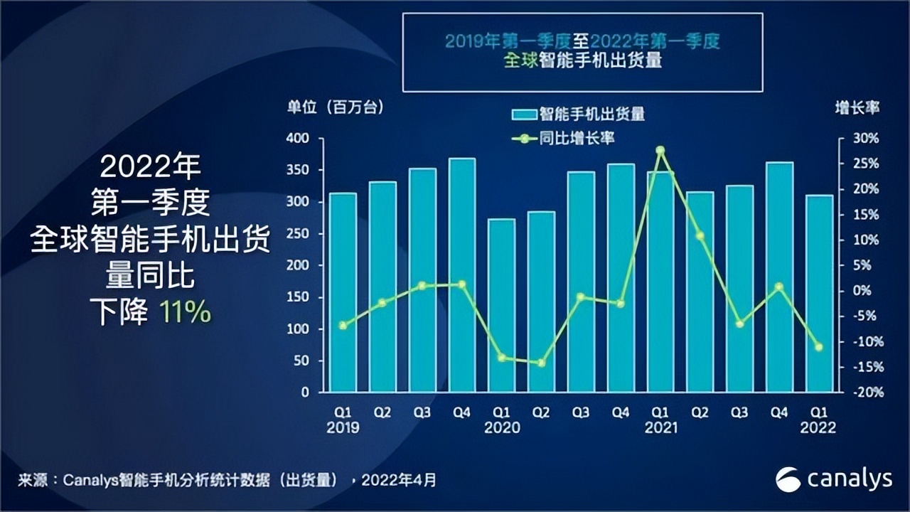 卖手机壳比卖手机赚钱？年轻人撑起的千亿生意