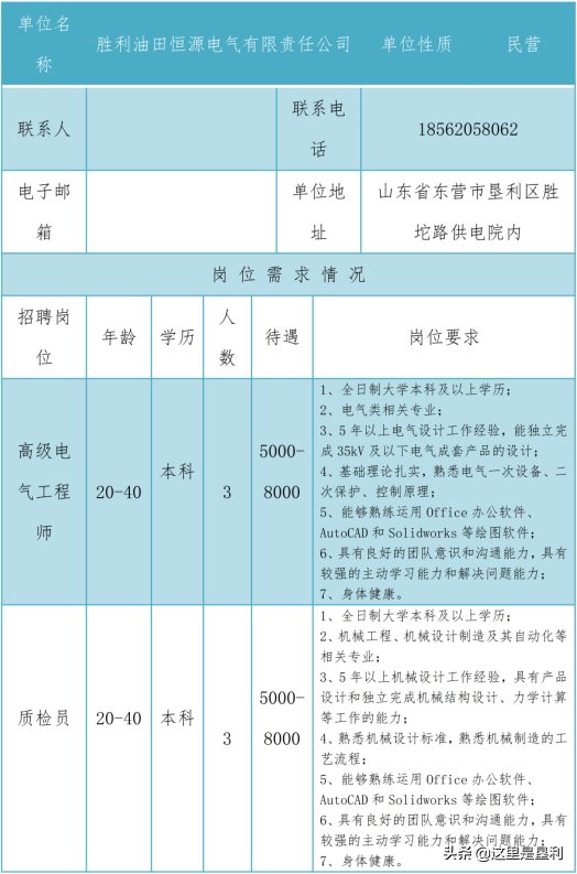 胜坨镇附近最新招聘（胜坨镇）