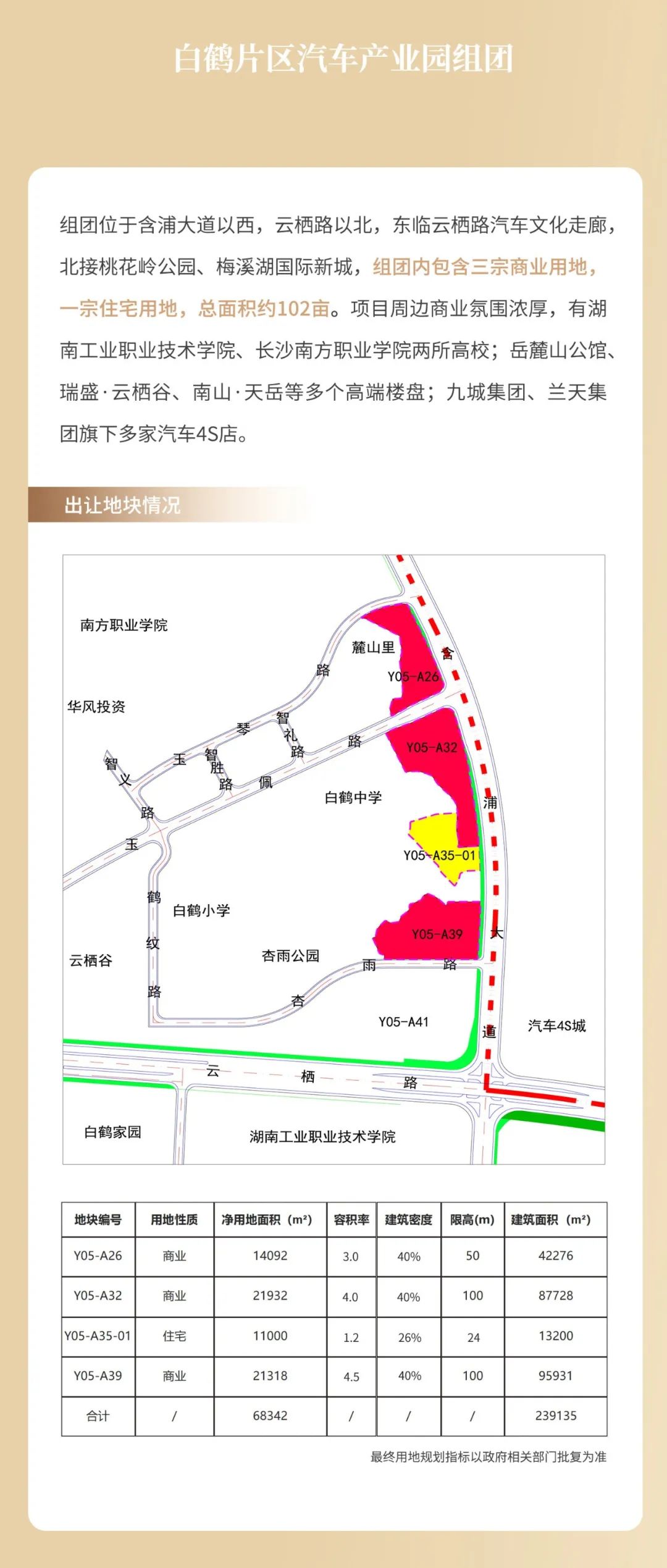 湖南智谷集团2022年土地招商推介