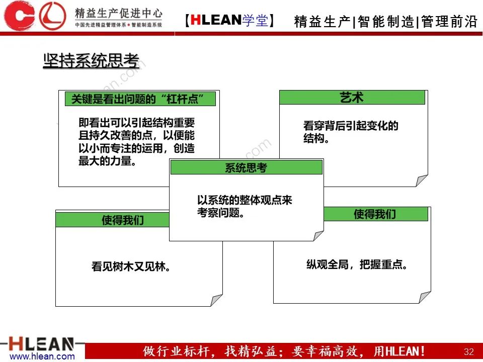 「精益学堂」如何高效的解决“问题”（下篇）