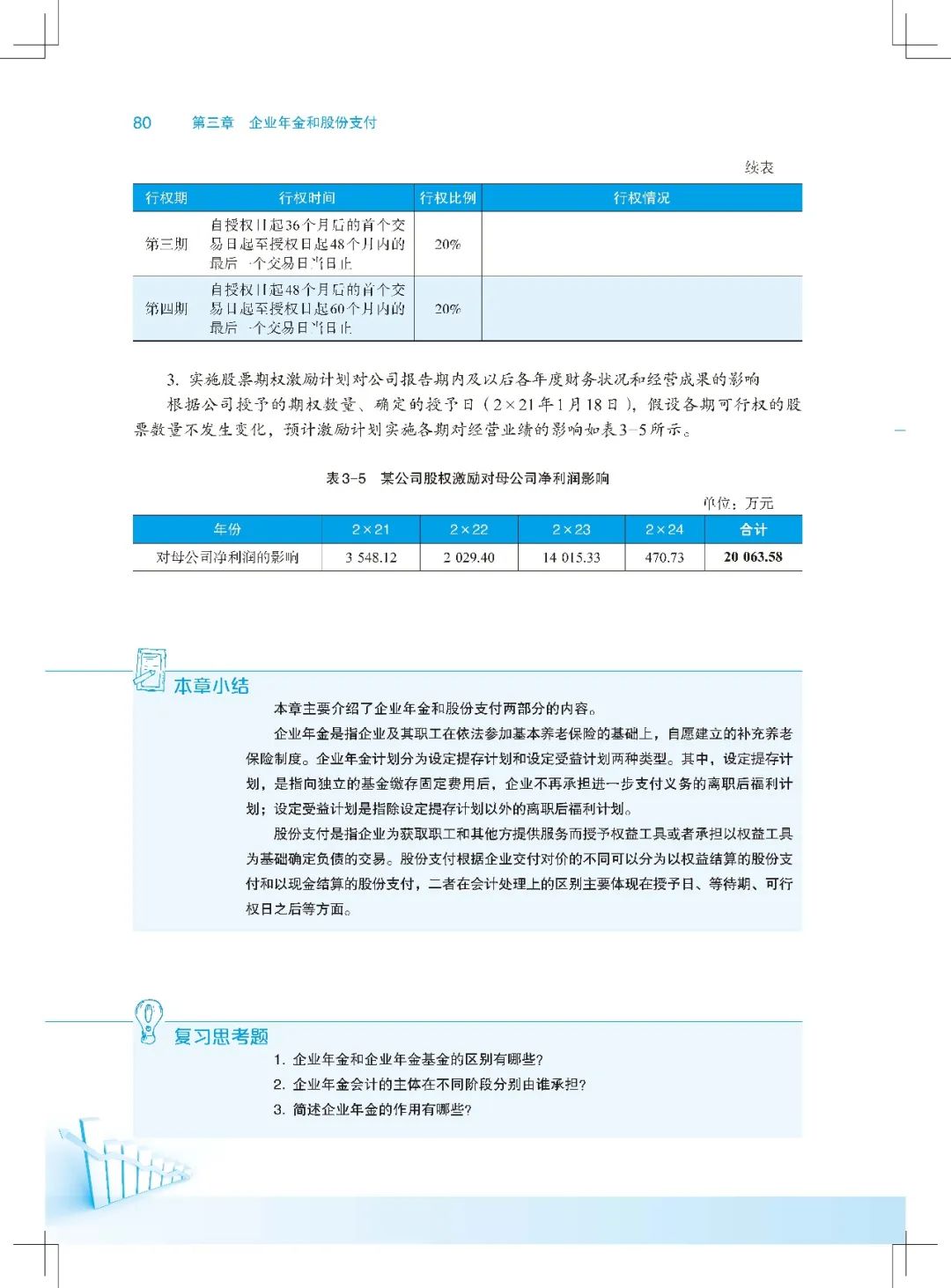 新书推荐 | 看！一图学懂什么是高级财务会计