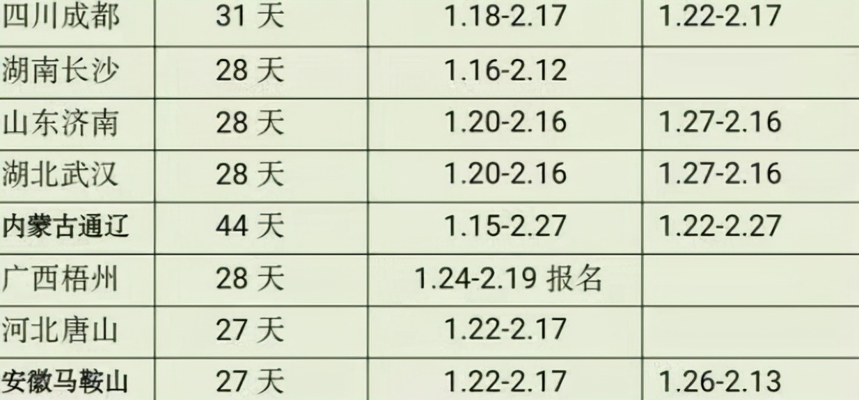 中小学寒假通知来了，22天放假时间已定，部分地区时间或有调整