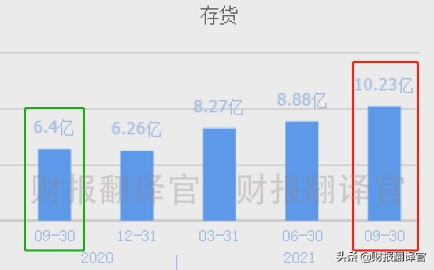 央企背景军工龙头,主营航天连接器,市占率超70%,承担探月工程研发