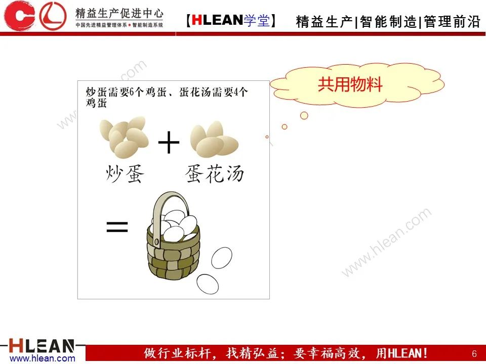 「精益学堂」ERP是什么？一个故事就读懂