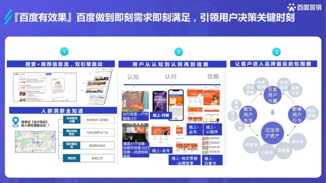 干货必读 |《2022百度职业资格考试培训行业洞察》