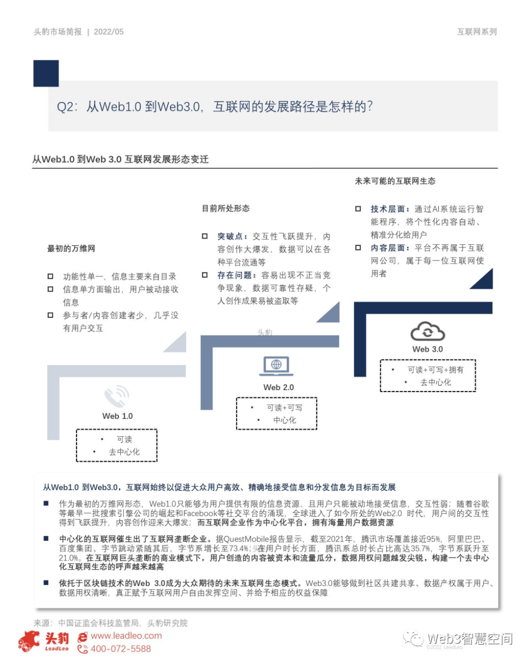 区块链时代即将到来，Web3.0 还远吗？