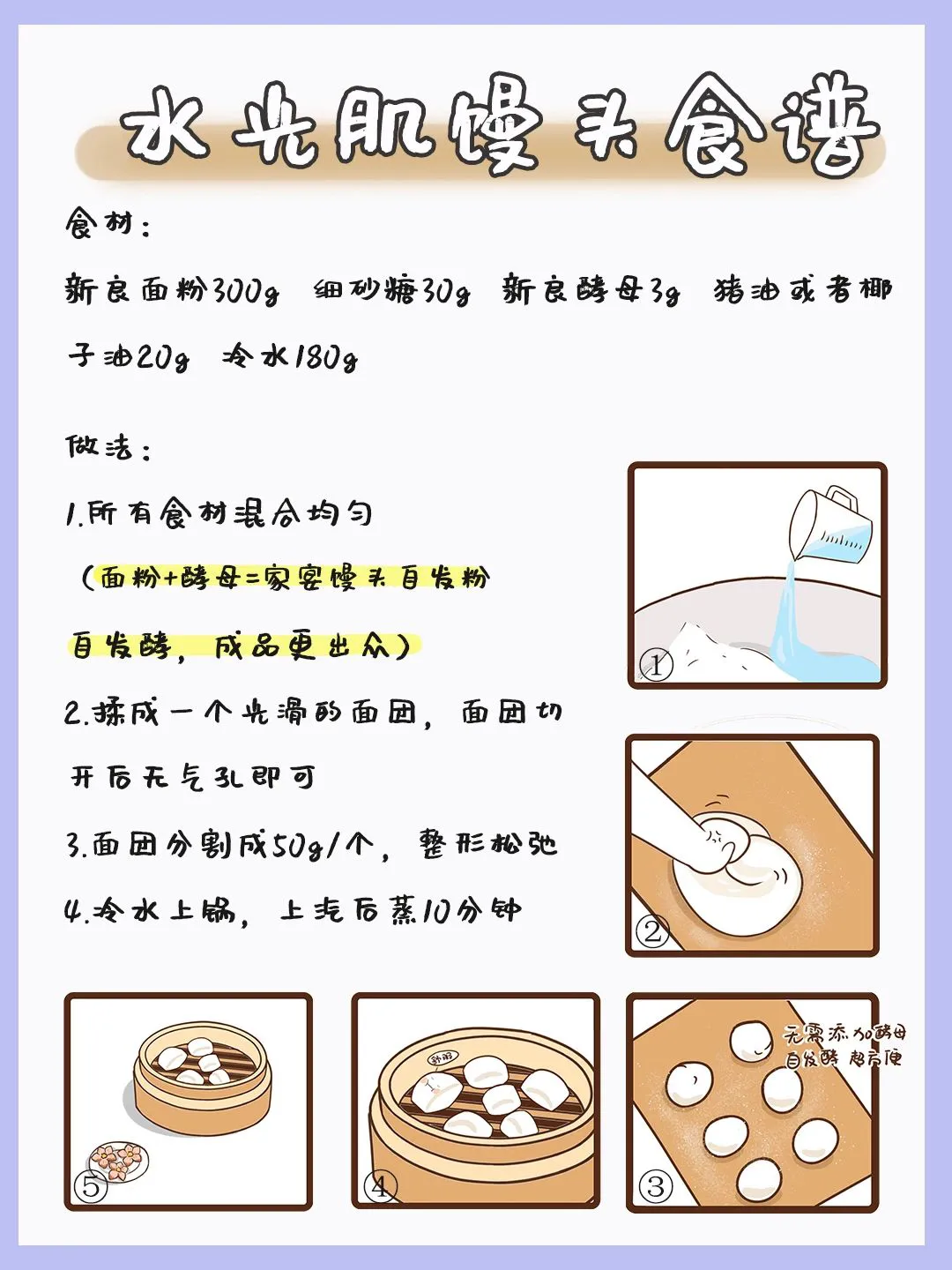 蒸馒头一般蒸多少时间(最全馒头蒸制时间表，蒸馒头到底需要蒸多久？为什么有的人蒸10)