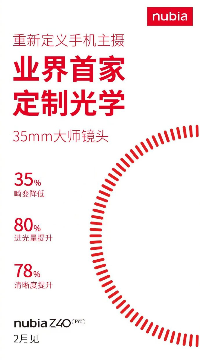 iPhone 14 Pro最新渲染图曝光；努比亚Z40 Pro正式官宣