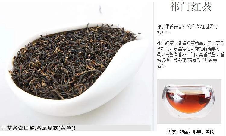 红茶工艺分类（红茶的产品工艺流程及冲泡方法）