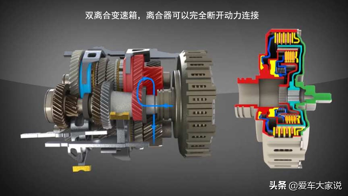 自动挡等红灯，挂D挡踩刹车，你知道变速箱在经历什么吗？