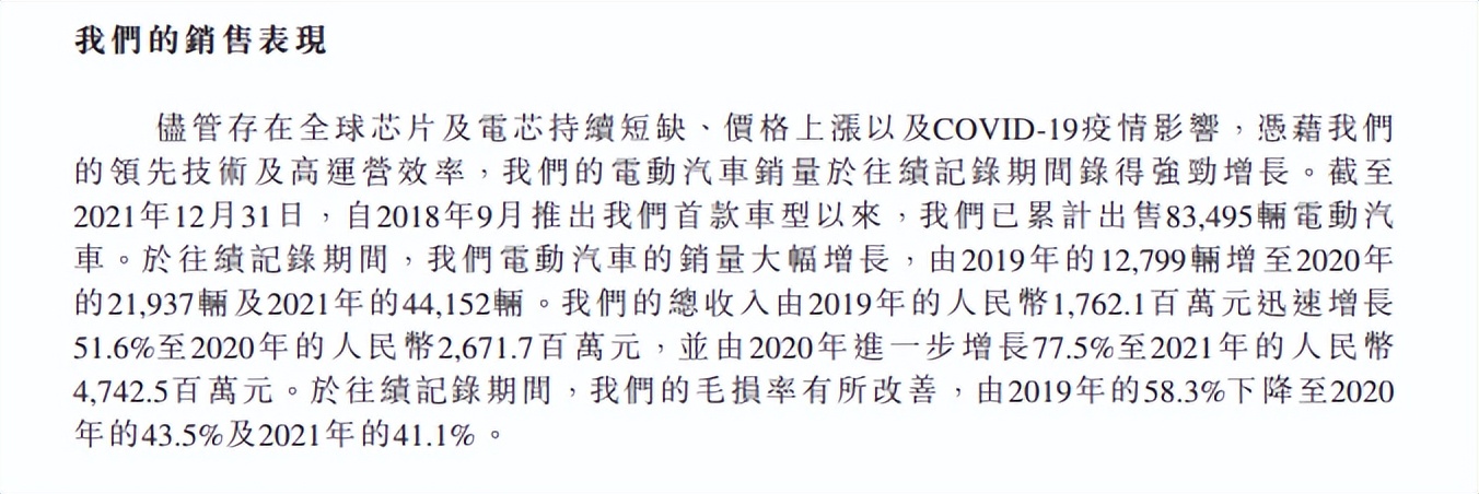 估值超470億、百度騰訊背書 威馬汽車赴港IPO的想象空間有多大？