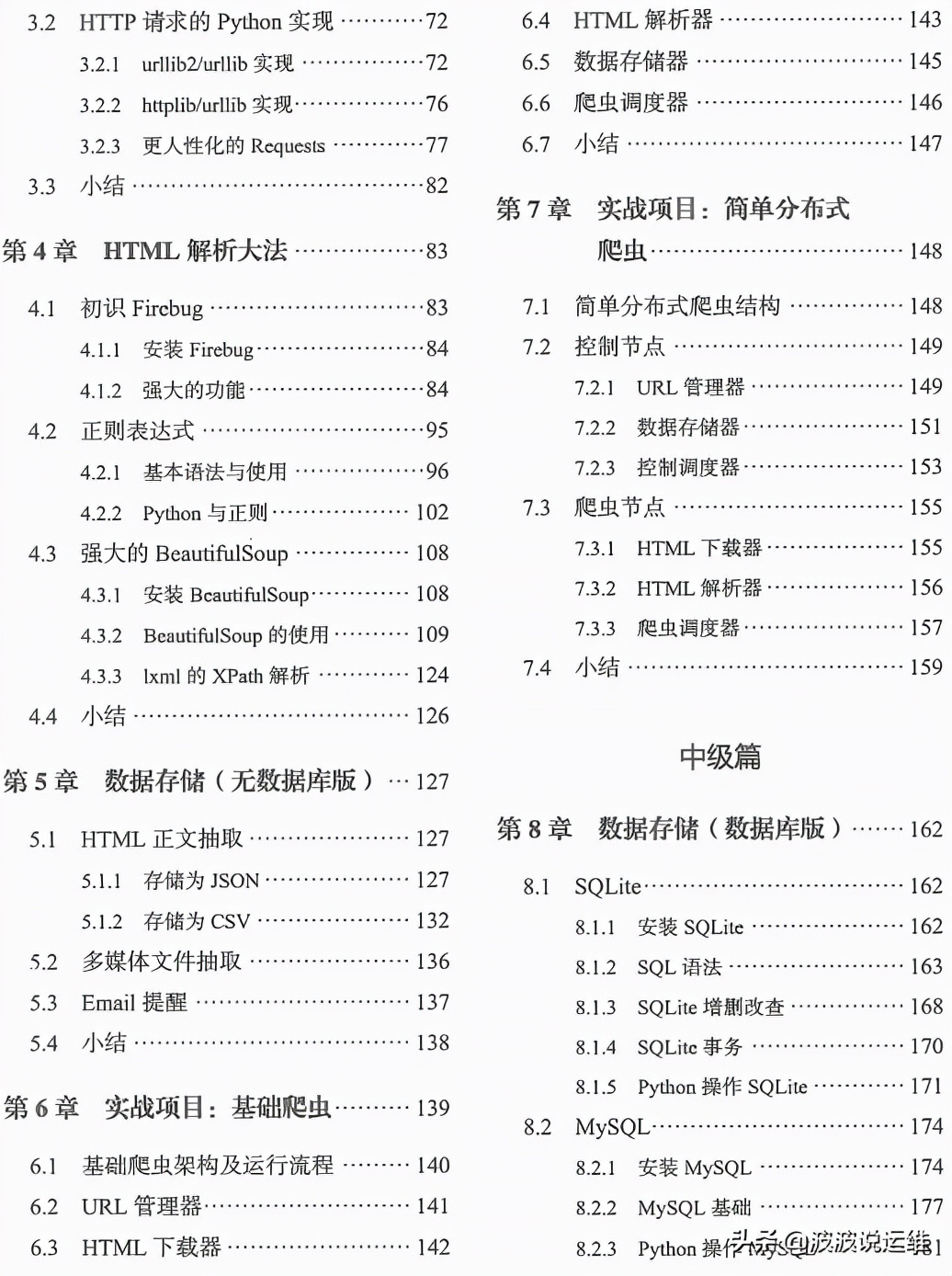 周日福利！python经典--python爬虫开发与项目实战分享