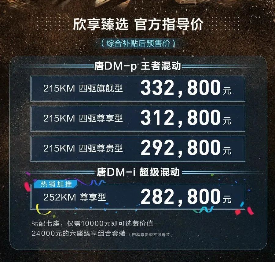 新车发布 比亚迪王者混动唐DM-p正式开启预售！全面颠覆燃油汽车