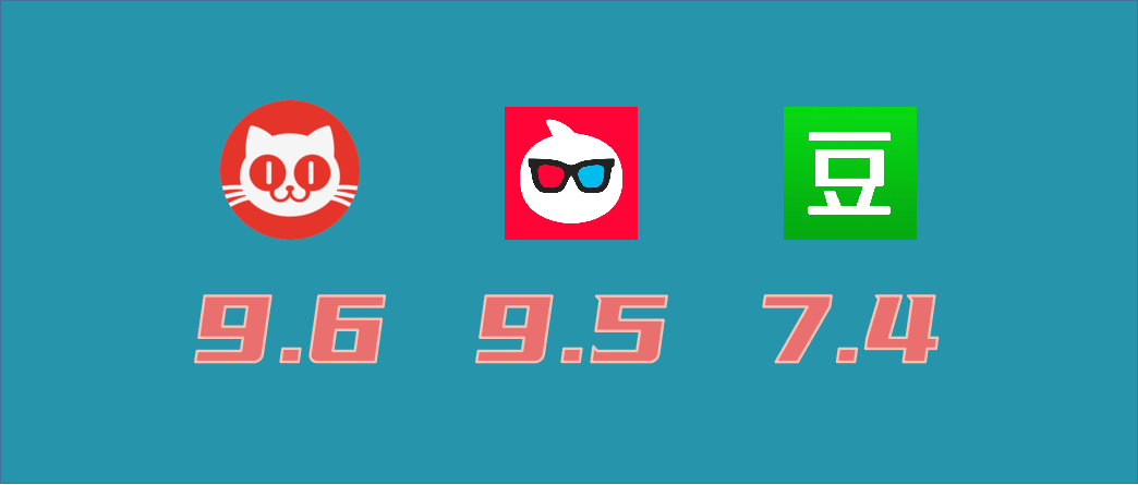 数据盘点：在映电影票房前5，你去看了吗