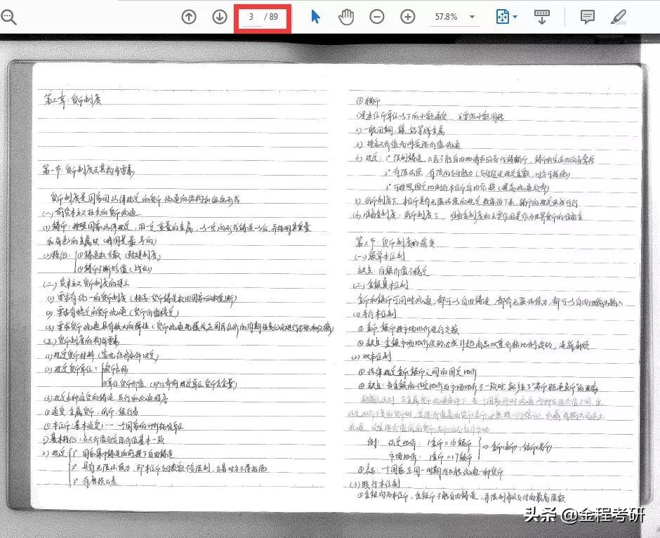 失败-求职-辞职-考研上岸，2022上海财经大学金融专硕经验分享