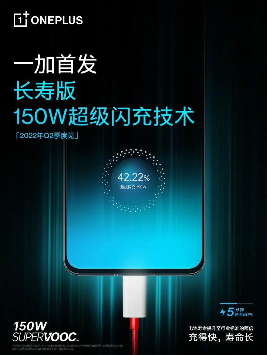 iPhone 15或用打孔屏隐藏Face ID；荣耀Magic4国行发布时间确定
