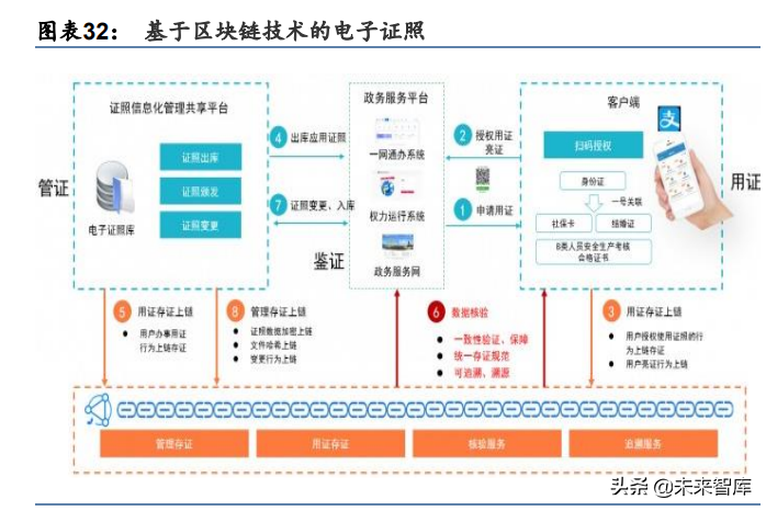 元宇宙行業深度研究報告：元宇宙如何成為下一代生產力工具？