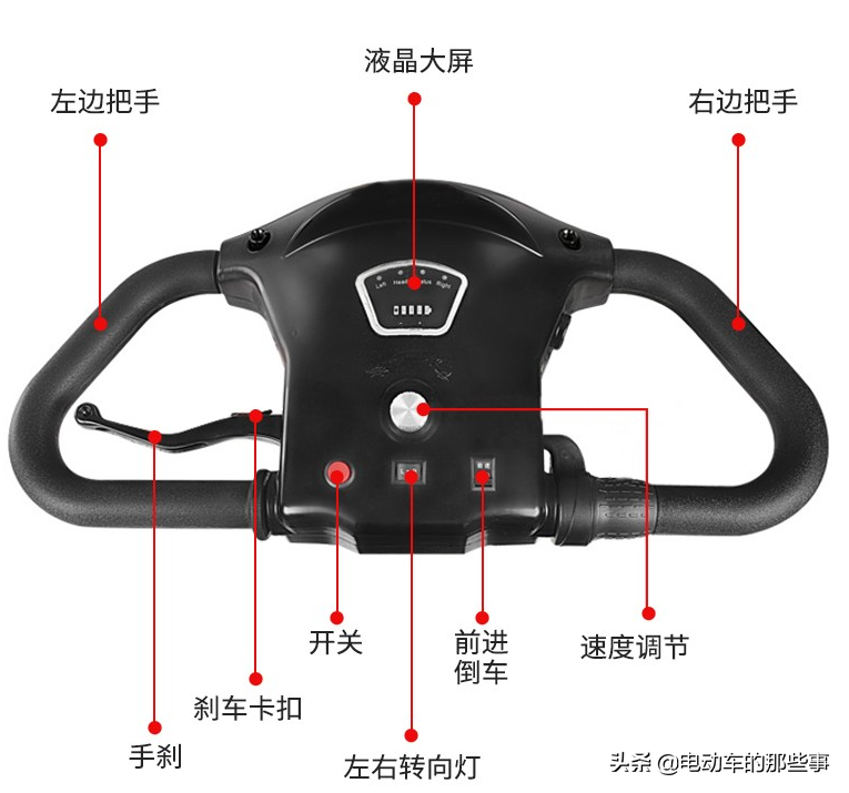 这2款小四轮电动车，价格便宜、安全舒适、适合老年人代步出行