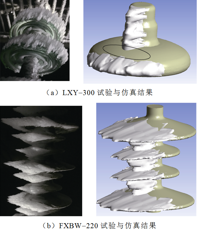 自然條件下絕緣子覆冰有怎樣的發(fā)展規(guī)律，重慶電科院專家發(fā)表成果