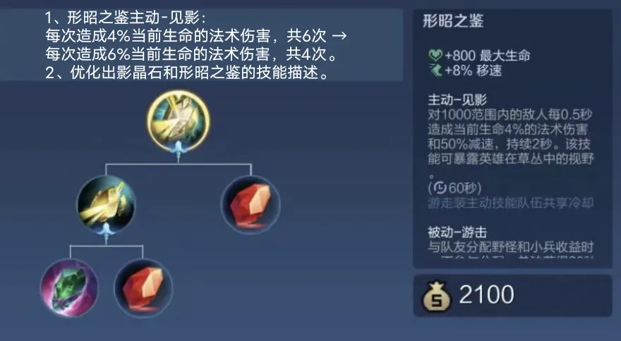 9月29日8:30-9:30全服不停机更新