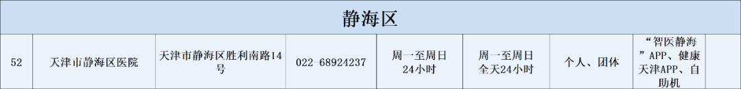 天津违章车辆查询,天津违章车辆查询网