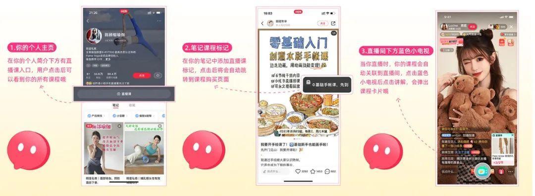 解读小红书平台新功能，KOL内容变现的3大增长点