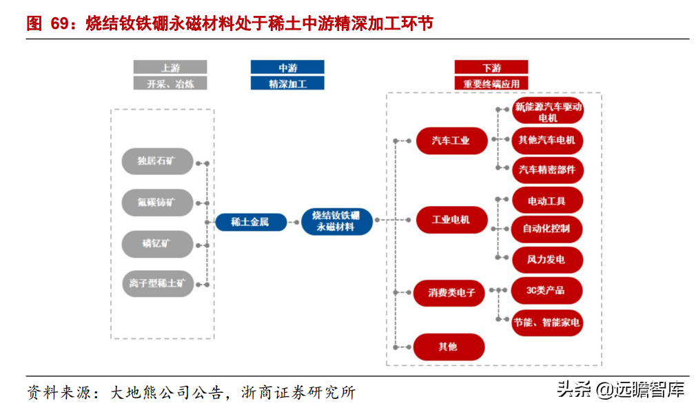 铜加工龙头拥抱新增长极，金田铜业：高周转、稳定盈利、持续增长