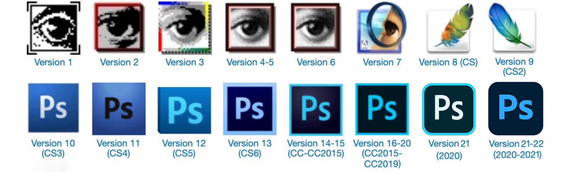 adobe photoshopcs4 (adobephotoshopcs4中文版经典教程)_三一五手游