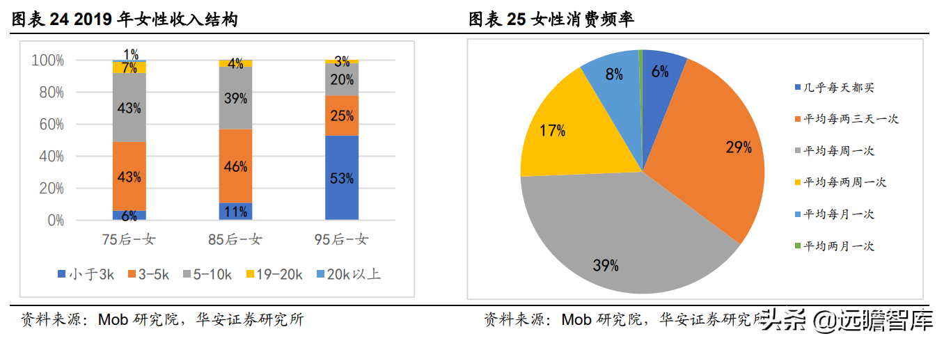 百年名药，百年品牌，云南白药：坚持大品牌，成就大健康领导者