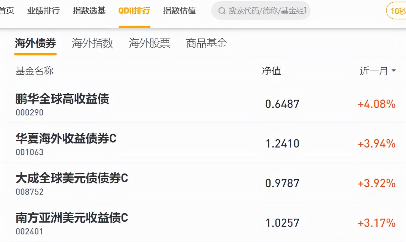 股票基金最強(qiáng)工具匯總，市面上最實(shí)用的工具都在這了...