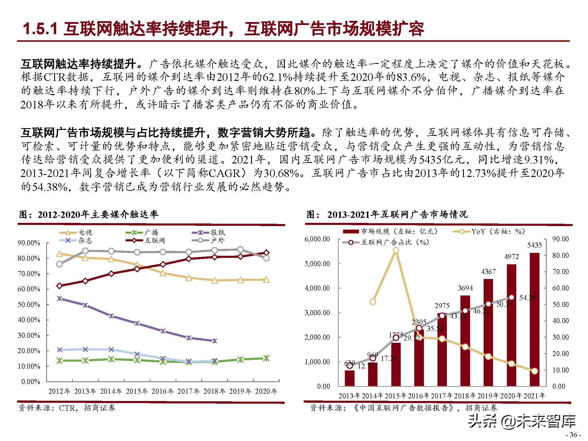 互联网行业120页深度研究：中国互联网二十年沉浮录