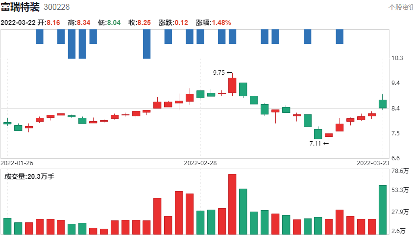 什么是可燃冰？哪些是值得关注的龙头？（附股）