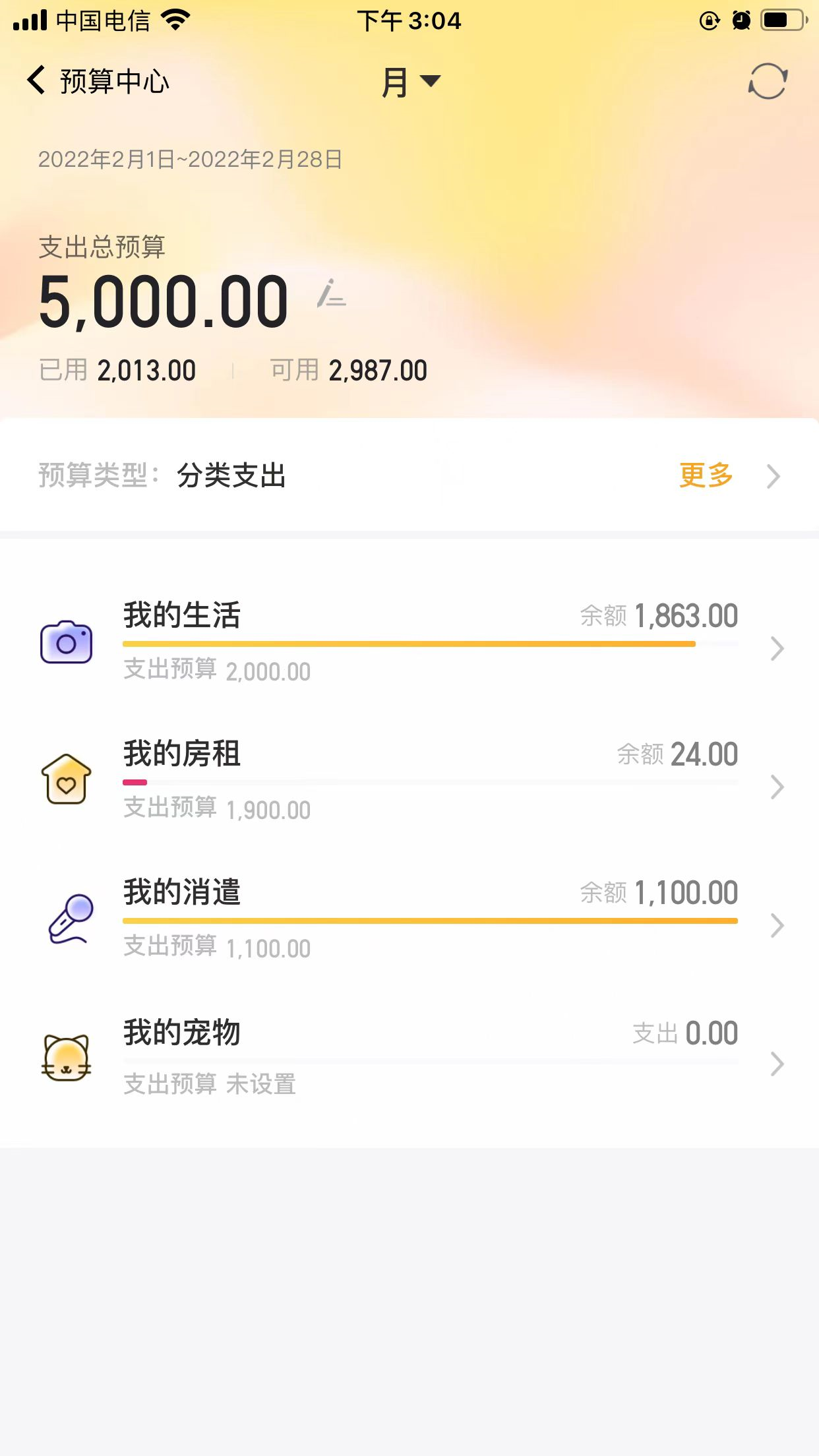 灵魂拷问！月工资5k，真的不配在深圳活下去吗？