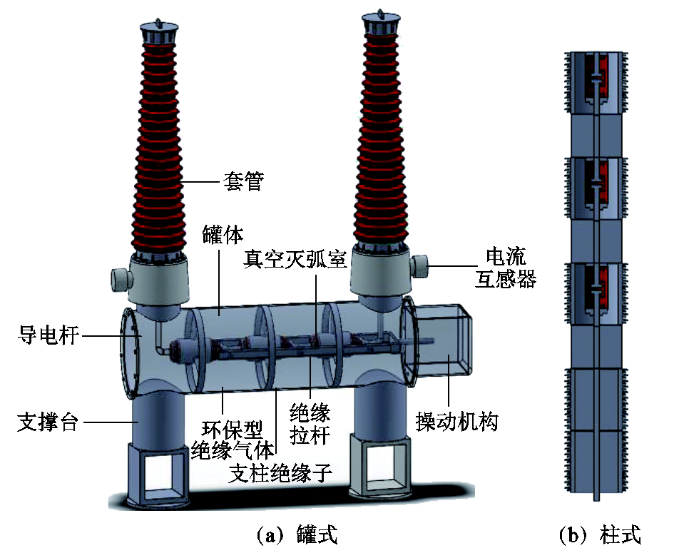 鄭州大學科研人員在罐式多斷口真空斷路器研究方面取得新進展