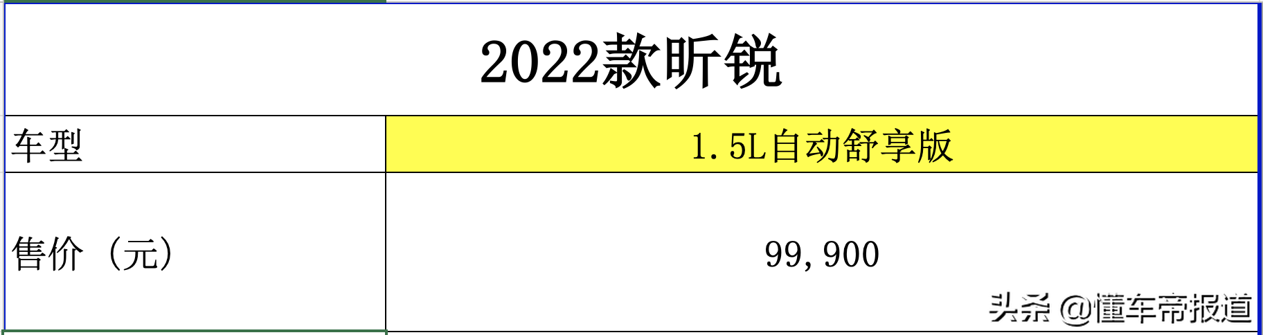 上海大众斯柯达车型上市，品质与时尚的完美结合