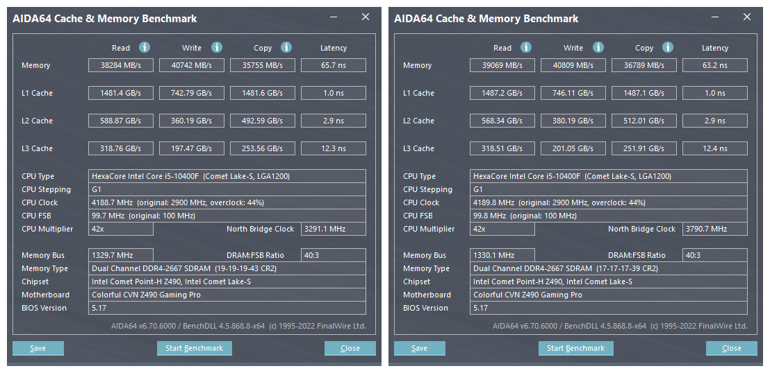 3600频率64GB的内存，600差价性能相当，你会选哪一家