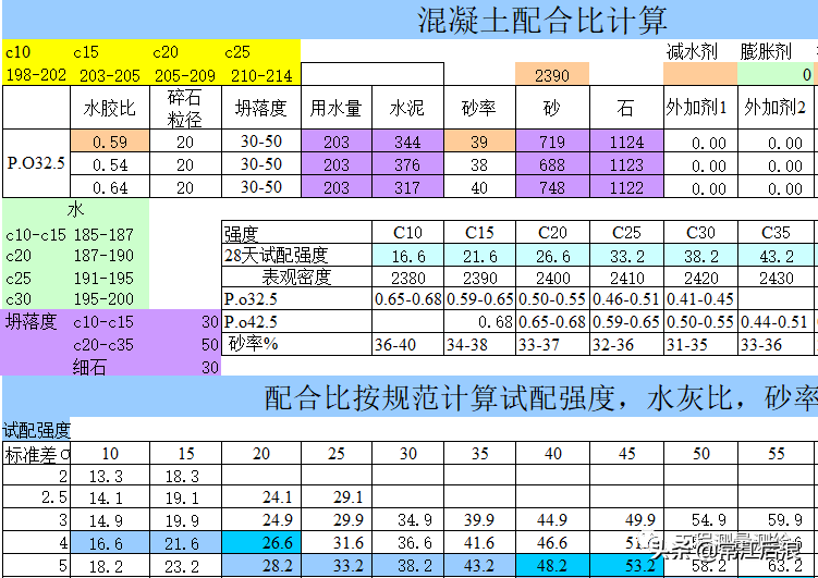 工程质量检测,工程质量检测有限公司