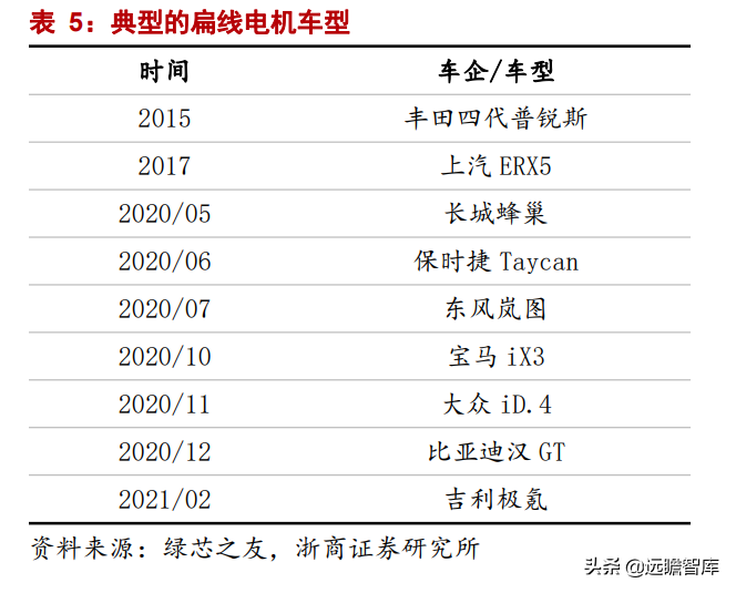 铜加工龙头拥抱新增长极，金田铜业：高周转、稳定盈利、持续增长