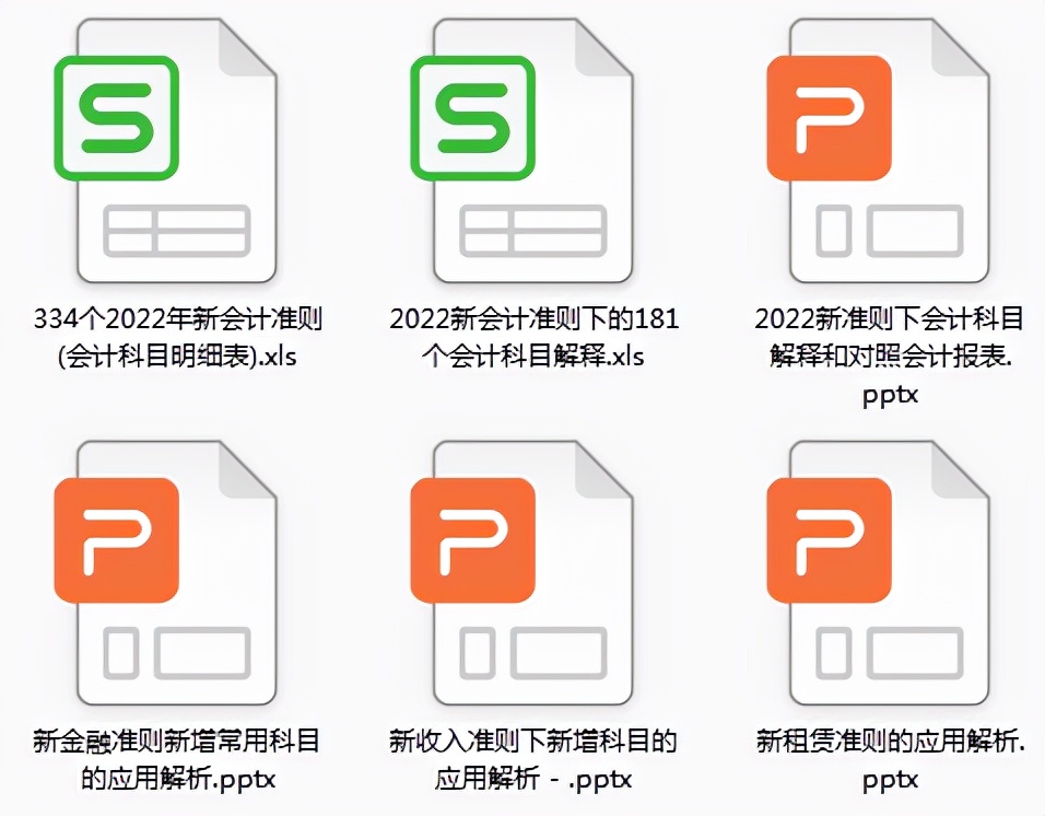 会计少不了的：新收入准则下2022年会计科目表，附330个会计分录