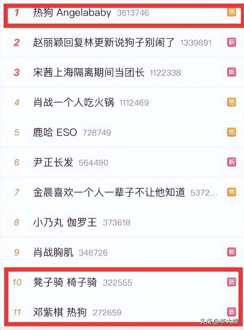 热狗说唱词引争议，谐音梗冒犯到邓紫棋杨颖，杨颖方隔空回应好刚