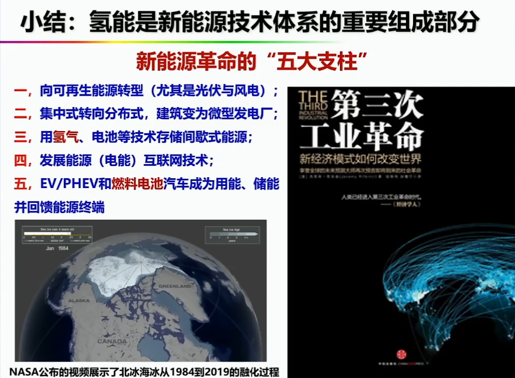 资料分享——氢能燃料电池汽车发展的机遇与挑战