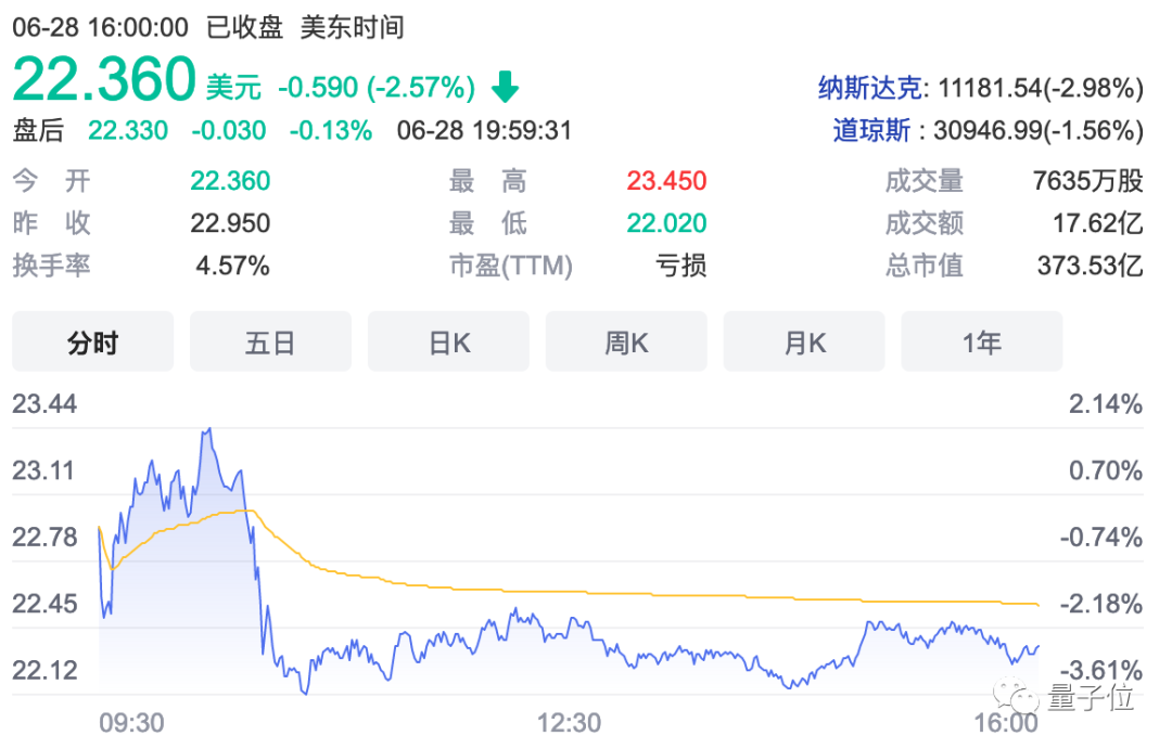 蘋果5G芯片被曝研發(fā)失敗，QQ密碼bug引熱議，今日更多大新聞在此