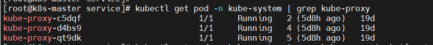 Kubernetes（k8s）kube-proxy、Service详解