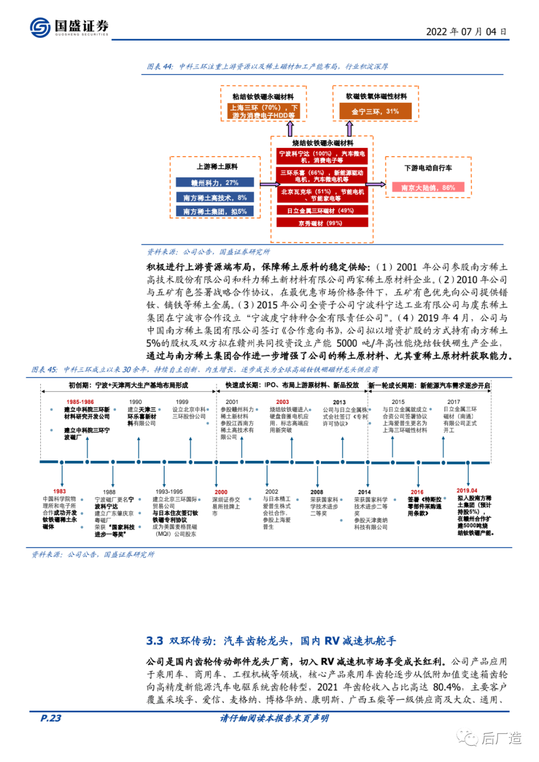 深度：特斯拉人形机器人硬件拆解