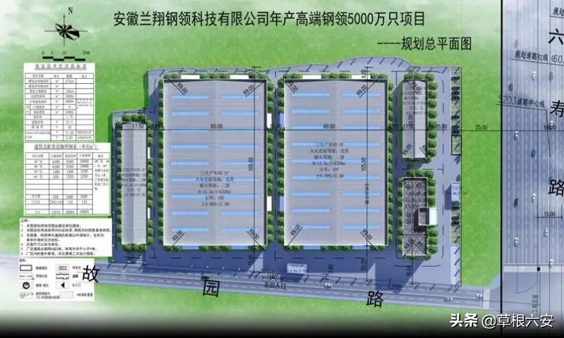 激动！5大企业落户城北！住附近的人有福了