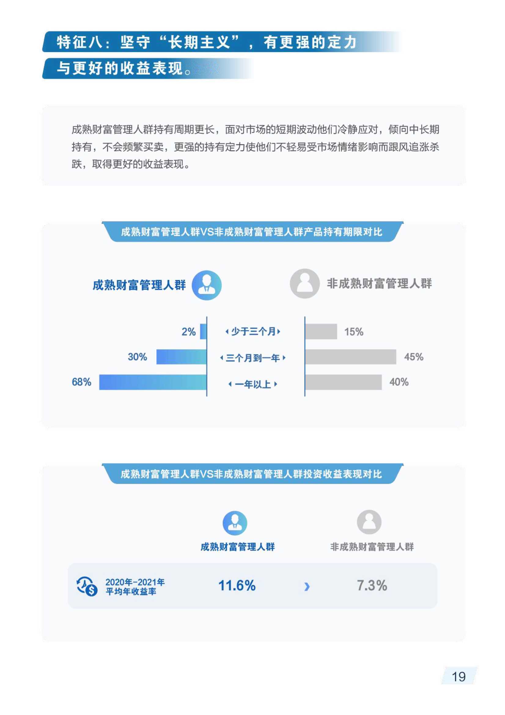 2021财富管理人群理财成熟度报告（毕马威&招商银行）