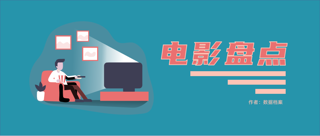 数据盘点：在映电影票房前5，你去看了吗