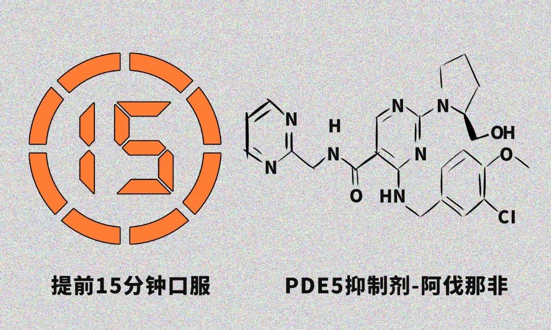 男性的行事能力为何会降低？六类药物不可乱用