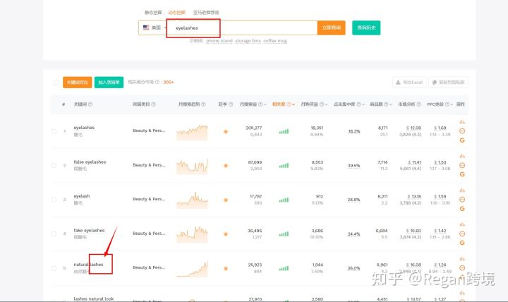 亚马逊关键词收集怎么操作？